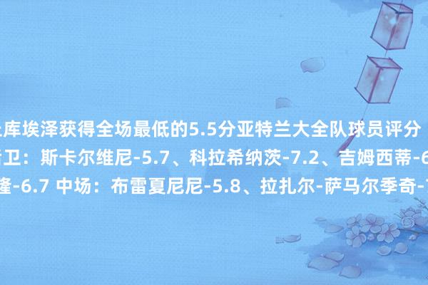 丘库埃泽获得全场最低的5.5分亚特兰大全队球员评分 门将：卡尔内塞基-6.5 后卫：斯卡尔维尼-5.7、科拉希纳茨-7.2、吉姆西蒂-6.6、希恩-6.7、奥迪隆-6.7 中场：布雷夏尼尼-5.8、拉扎尔-萨马尔季奇-7.4、鲁杰里-7.2、德凯特拉雷-7.5、贝拉诺瓦-6.4、德容恩-7.1、埃德松--7.2、帕萨利奇-7.7 前卫：雷特吉-6.2、卢克曼-7.7AC米兰全队球员评分 门将：迈尼