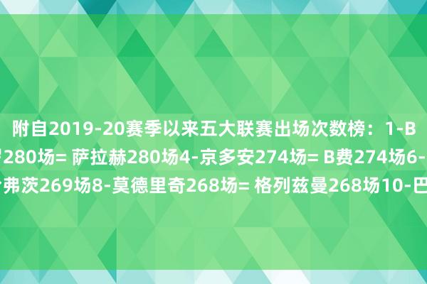 附自2019-20赛季以来五大联赛出场次数榜：1-B席285场2-劳塔罗280场= 萨拉赫280场4-京多安274场= B费274场6-巴尔韦德272场7-哈弗茨269场8-莫德里奇268场= 格列兹曼268场10-巴雷拉266场																						美洲杯体育信息