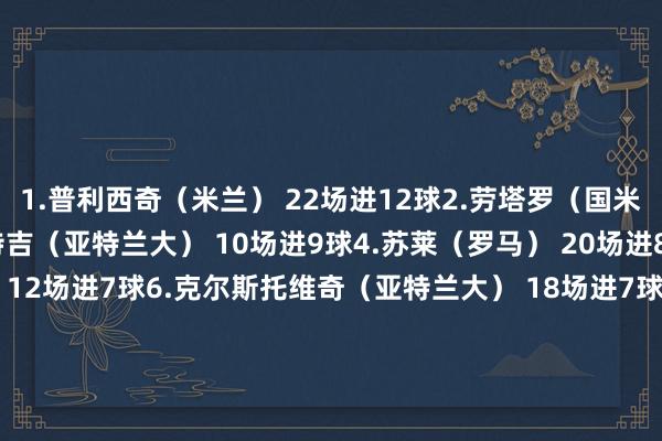 1.普利西奇（米兰） 22场进12球2.劳塔罗（国米） 24场进11球3.雷特吉（亚特兰大） 10场进9球4.苏莱（罗马） 20场进8球5.穆阿尼（尤文） 12场进7球6.克尔斯托维奇（亚特兰大） 18场进7球7.麦克托米奈（那不勒斯） 20场进6球8.小图拉姆（国米）、莱奥（米兰）、奥尔索里尼（博洛尼亚） 21场进6球    体育录像/图片