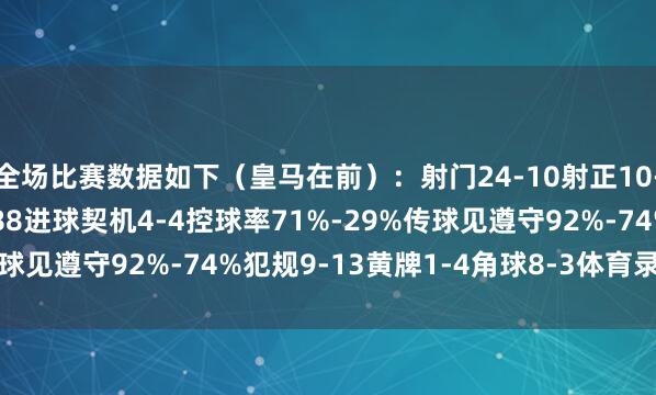全场比赛数据如下（皇马在前）：射门24-10射正10-4预期进球3.03-2.88进球契机4-4控球率71%-29%传球见遵守92%-74%犯规9-13黄牌1-4角球8-3体育录像/图片